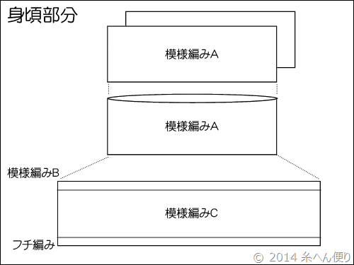 丸ヨークのチュニック