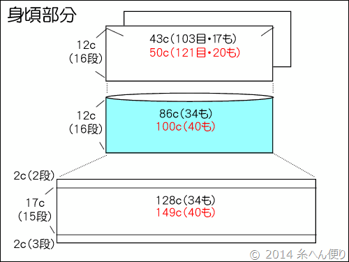 丸ヨークチュニックのリサイズ製図