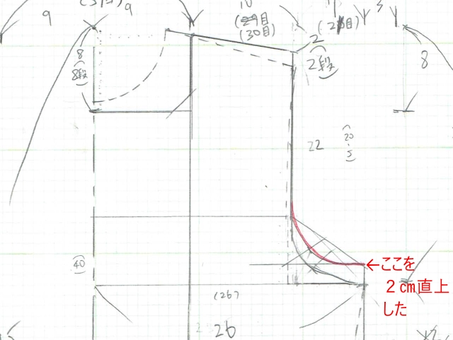 編み物製図