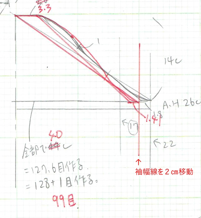 編み物製図：袖